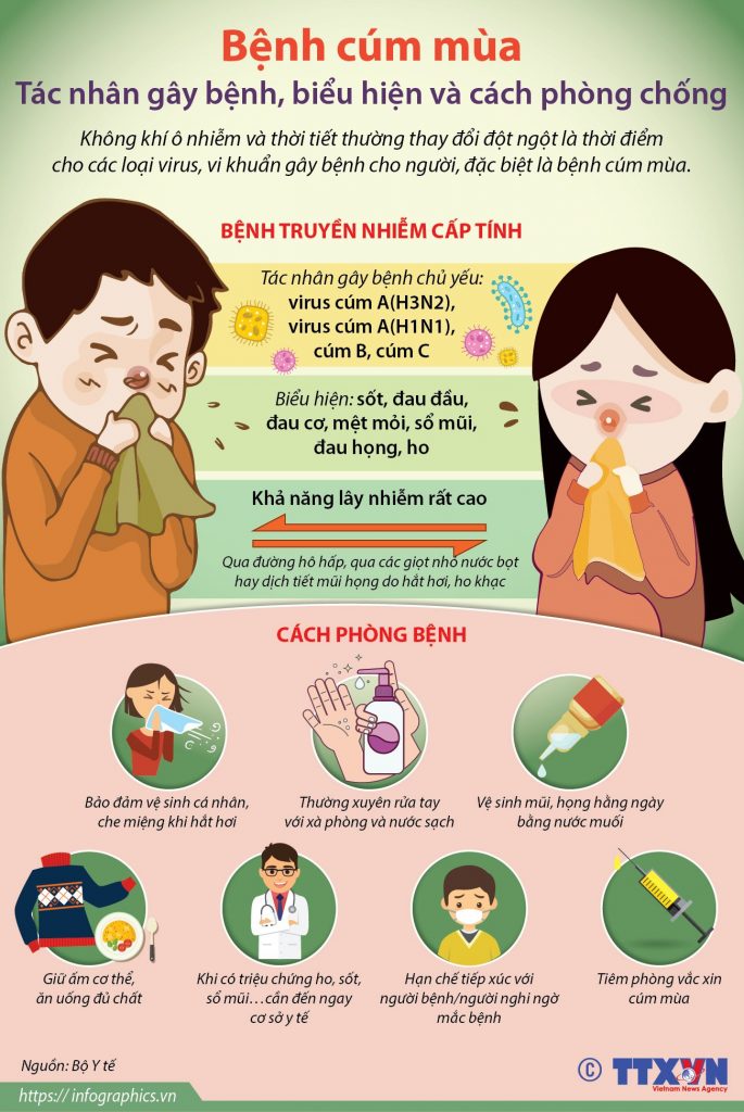 Bệnh viện Đa khoa Đông Hưng